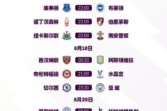 2026年金球奖实力排名:姆总魔兽演新绝代双骄！凯恩最后的机会？