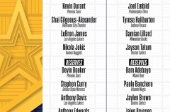 塔图姆与凯尔特人球星：互补领导力铸就篮球胜利之师