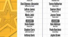 塔图姆与凯尔特人球星：互补领导力铸就篮球胜利之师