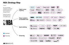 篮球新星索汉：挑战篮球GOAT勒布朗，梦想在联盟绽放